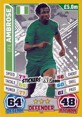 Sticker Efe Ambrose - Match Attax World Stars 2014 - Topps