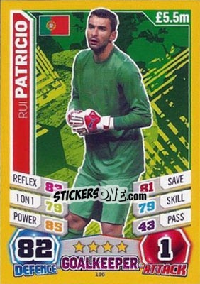 Cromo Rui Patricio - Match Attax World Stars 2014 - Topps