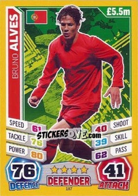 Figurina Bruno Alves - Match Attax World Stars 2014 - Topps