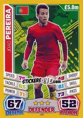 Sticker Joao Pereira