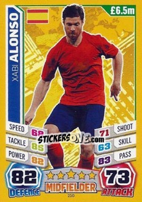 Sticker Xabi Alonso - Match Attax World Stars 2014 - Topps