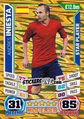 Sticker Andres Iniesta - Match Attax World Stars 2014 - Topps