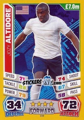 Figurina Jozy Altidore - Match Attax World Stars 2014 - Topps