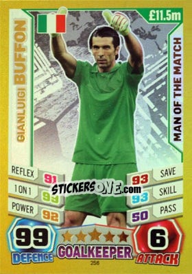 Sticker Gianluigi Buffon - Match Attax World Stars 2014 - Topps