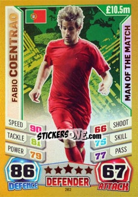 Sticker Fabio Coentrao