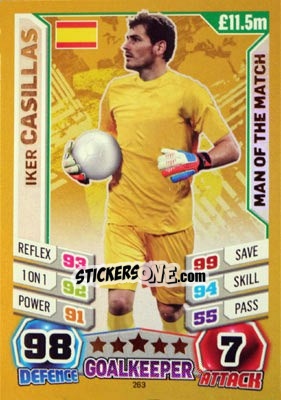 Sticker Iker Casillas - Match Attax World Stars 2014 - Topps