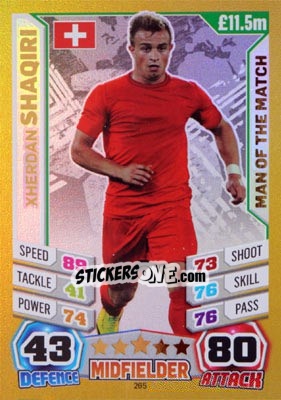 Sticker Xherdan Shaqiri