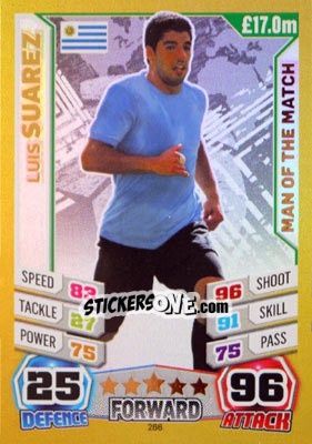 Sticker Luis Suarez - Match Attax World Stars 2014 n. 266 - Topps