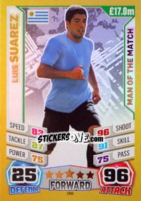 Sticker Luis Suarez - Match Attax World Stars 2014 - Topps