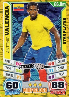 Sticker Antonio Valencia - Match Attax World Stars 2014 n. 74 - Topps