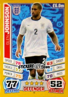 Cromo Glen Johnson - Match Attax World Stars 2014 - Topps