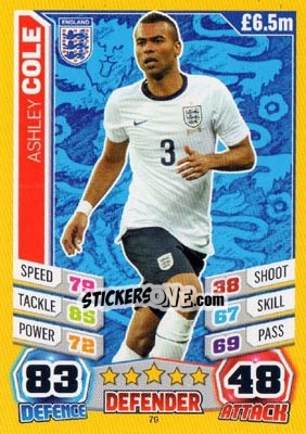 Sticker Ashley Cole