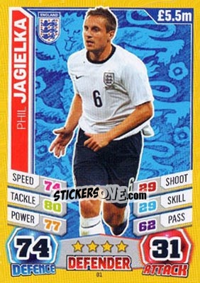 Sticker Phil Jagielka - Match Attax World Stars 2014 - Topps