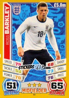 Sticker Ross Barkley - Match Attax World Stars 2014 - Topps