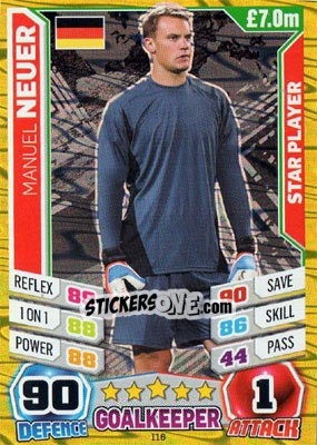 Sticker Manuel Neuer