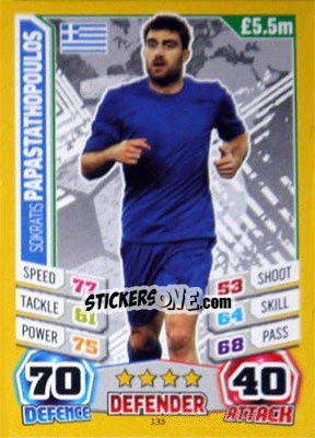 Sticker Sokratis Papastathopoulos