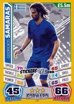 Sticker Georgios Samaras - Match Attax World Stars 2014 - Topps