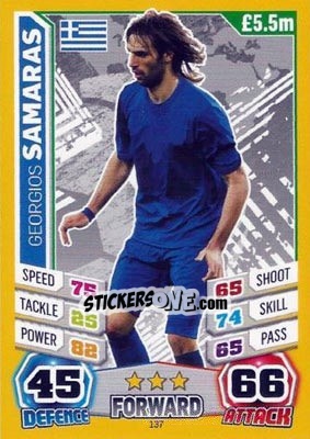 Figurina Georgios Samaras - Match Attax World Stars 2014 - Topps