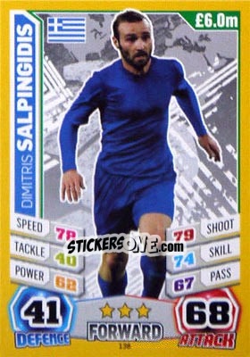 Figurina Dimitris Salpingidis - Match Attax World Stars 2014 - Topps