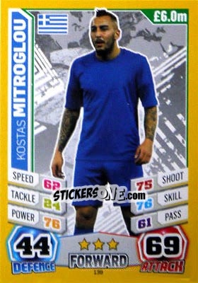 Figurina Kostas Mitroglou - Match Attax World Stars 2014 - Topps