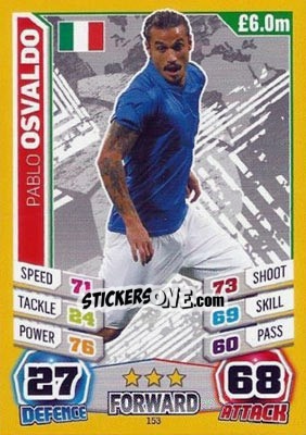 Sticker Pablo Osvaldo - Match Attax World Stars 2014 - Topps