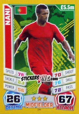 Figurina Nani - Match Attax World Stars 2014 - Topps