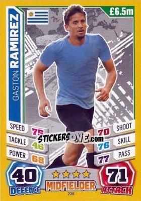 Sticker Gaston Ramirez