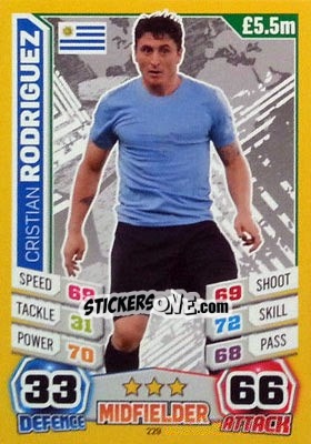 Sticker Cristian Rodriguez - Match Attax World Stars 2014 n. 229 - Topps