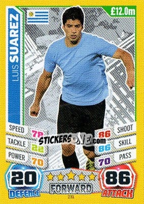 Sticker Luis Suarez - Match Attax World Stars 2014 n. 231 - Topps