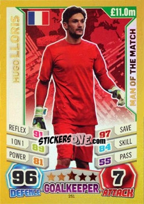 Sticker Hugo Lloris - Match Attax World Stars 2014 n. 251 - Topps