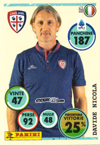 Sticker Davide Nicola (Allenatore) - Calciatori 2024-2025 n. 79 - Panini