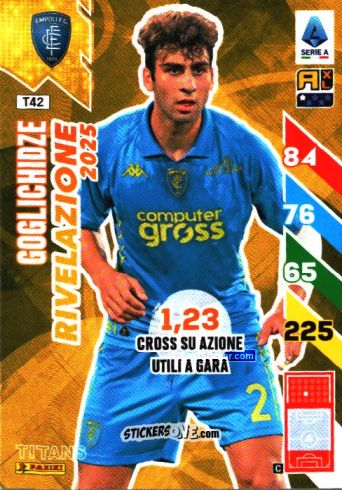 Cromo Saba Goglichidze - Calciatori 2024-2025. Adrenalyn XL TITANS
 n. T42 - Panini