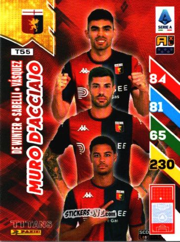 Sticker Koni De VVinter / Stefano SabeIIi / Johan Vásquez - Calciatori 2024-2025. Adrenalyn XL TITANS
 n. T55 - Panini