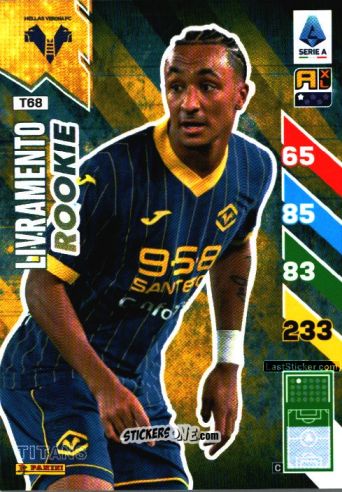 Sticker Dailon Rocha Livramento - Calciatori 2024-2025. Adrenalyn XL TITANS
 n. T68 - Panini