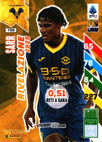 Sticker Amin Sarr
