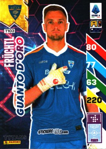 Sticker Christian Früchtl - Calciatori 2024-2025. Adrenalyn XL TITANS
 n. T103 - Panini