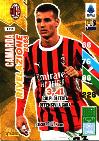 Sticker Francesco Camarda - Calciatori 2024-2025. Adrenalyn XL TITANS
 n. T114 - Panini