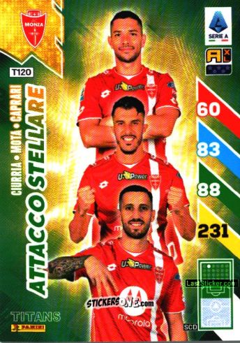 Sticker Patrick Ciurria / Dany Mota / Gianluca Caprari - Calciatori 2024-2025. Adrenalyn XL TITANS
 n. T120 - Panini