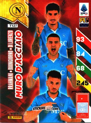 Sticker Amir Rrahmani / Alessandro Buongiorno / Giovanni Di Lorenzo - Calciatori 2024-2025. Adrenalyn XL TITANS
 n. T127 - Panini