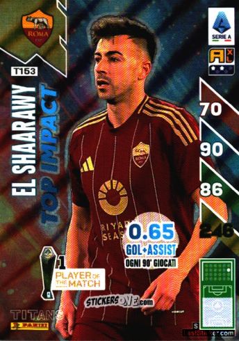 Sticker Stephan El Shaarawy - Calciatori 2024-2025. Adrenalyn XL TITANS
 n. T153 - Panini