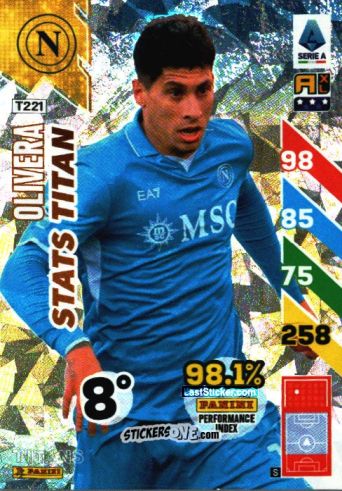 Sticker Mathias Olivera - Calciatori 2024-2025. Adrenalyn XL TITANS
 n. T221 - Panini