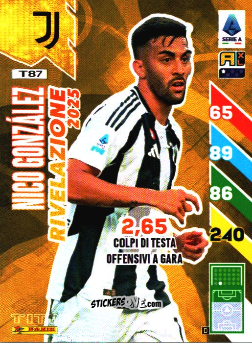 Sticker Nico Gonzalez - Calciatori 2024-2025. Adrenalyn XL TITANS
 n. T87 - Panini