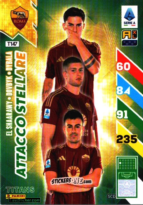 Sticker El Shaarawy / Dovbyk / Dybala - Calciatori 2024-2025. Adrenalyn XL TITANS
 n. T147 - Panini