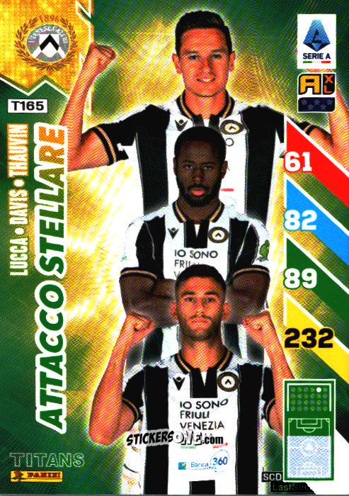 Sticker Lucca / Davis / Thauvin - Calciatori 2024-2025. Adrenalyn XL TITANS
 n. T165 - Panini