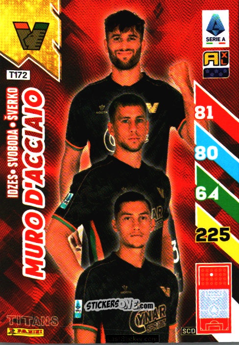 Sticker Idzes / Svoboda / Sverko - Calciatori 2024-2025. Adrenalyn XL TITANS
 n. T172 - Panini