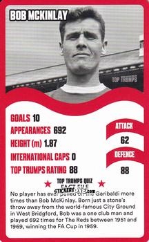 Cromo Bob McKinlay