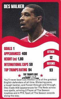 Figurina Des Waker - Nottingham Forest 30 Legendary Players
 n. 7 - Top Trumps