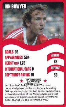 Figurina Ian Bowyer - Nottingham Forest 30 Legendary Players
 n. 8 - Top Trumps