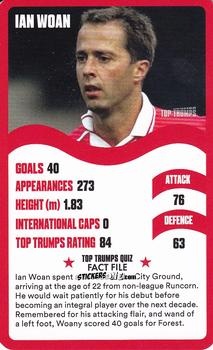 Cromo Ian Woan - Nottingham Forest 30 Legendary Players
 n. 10 - Top Trumps