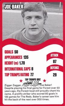 Cromo Joe Baker - Nottingham Forest 30 Legendary Players
 n. 12 - Top Trumps